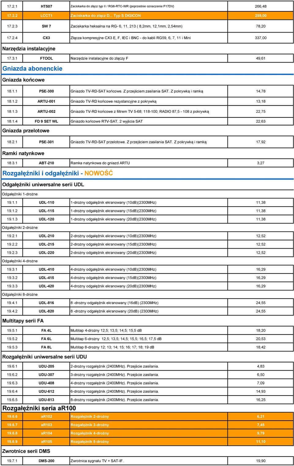 1.1 PSE-300 Gniazdo TV-RD-SAT końcowe. Z przejściem zasilania SAT. Z pokrywką i ramką 14,78 18.1.2 ARTU-001 Gniazdo TV-RD końcowe rezystancyjne z pokrywką 13,18 18.1.3 ARTU-002 Gniazdo TV-RD końcowe z filtrem TV 5-68; 118-100; RADIO 87,5-108 z pokrywką 22,75 18.