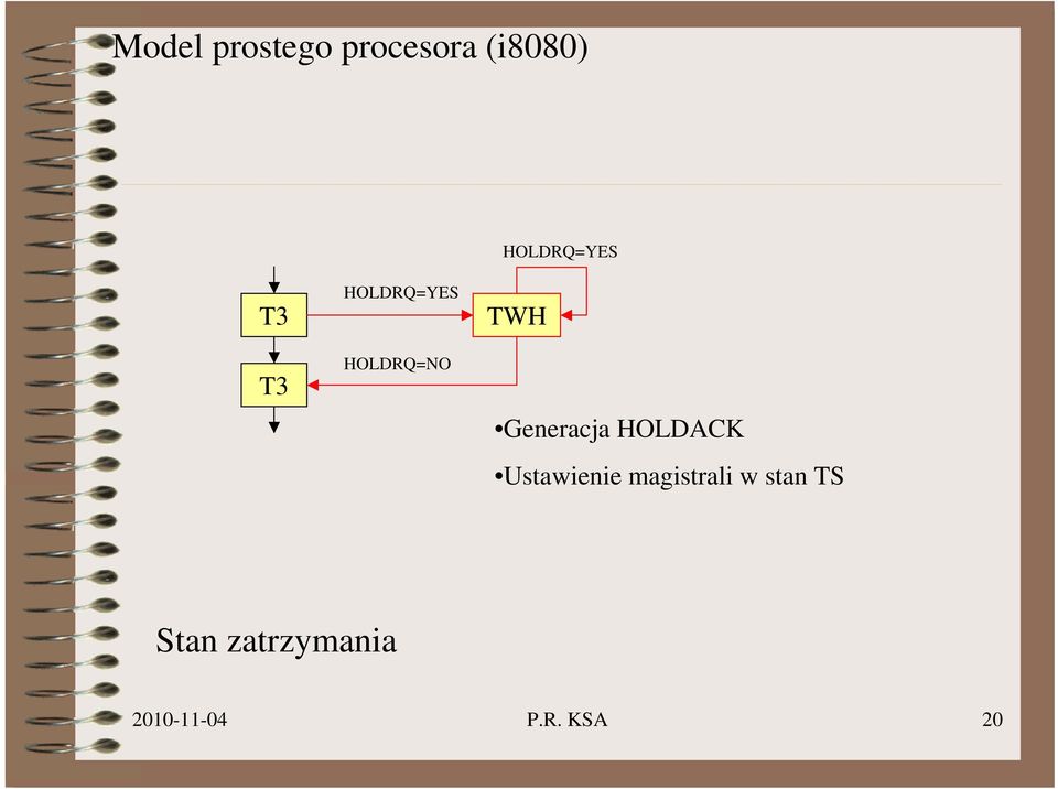 TWH Generacja HOLDACK Ustawienie