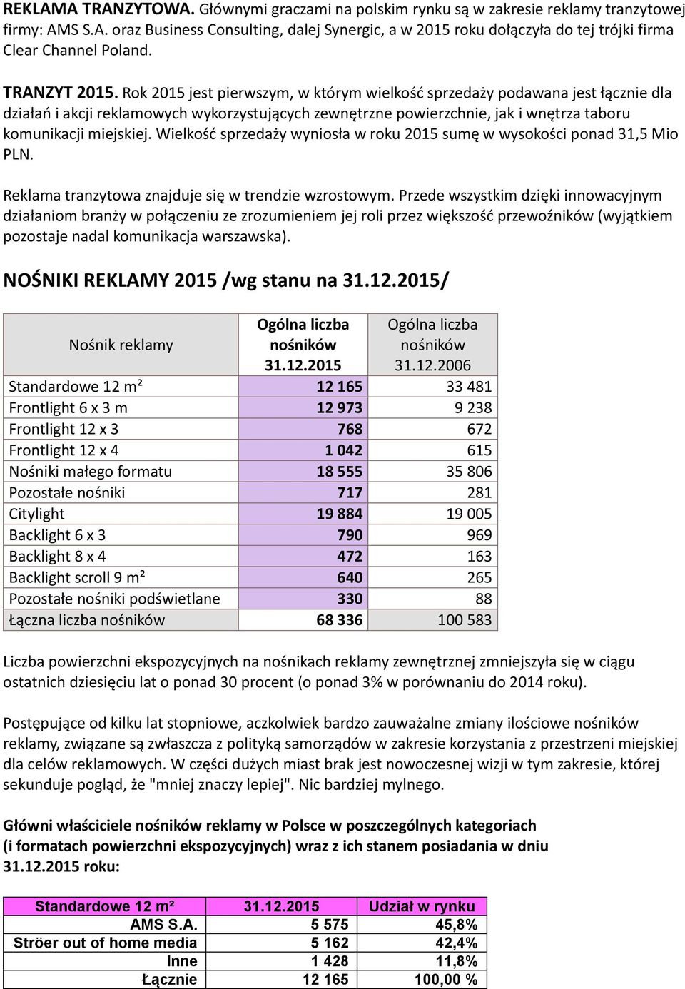 Rok 2015 jest pierwszym, w którym wielkość sprzedaży podawana jest łącznie dla działań i akcji reklamowych wykorzystujących zewnętrzne powierzchnie, jak i wnętrza taboru komunikacji miejskiej.