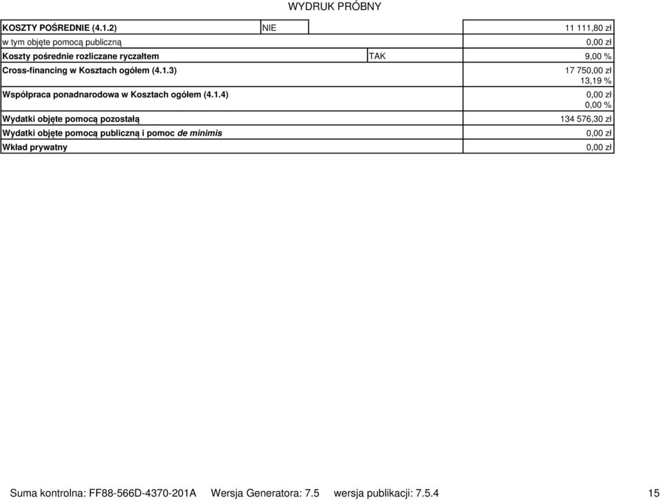 Cross-financing w Kosztach ogółem (4.1.