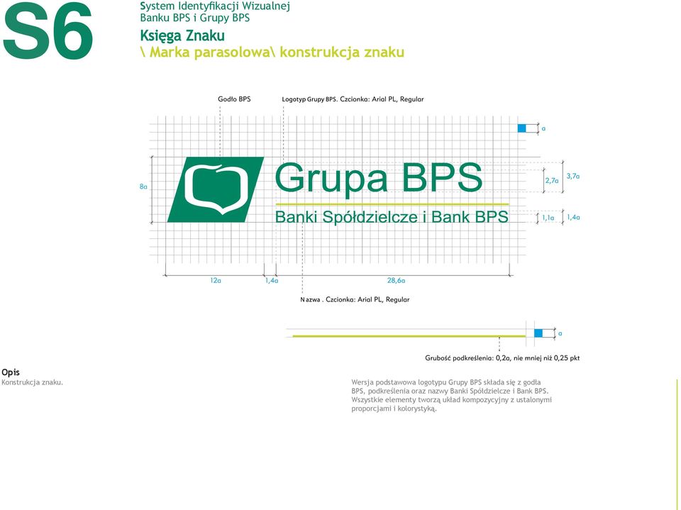 podkreślenia oraz nazwy Banki Spółdzielcze i Bank BPS.