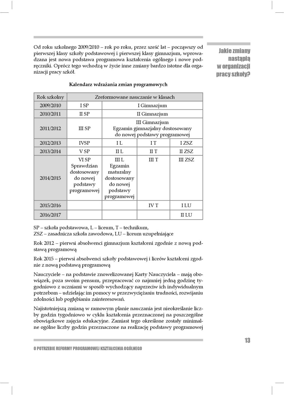 Rok szkolny Zreformowane nauczanie w klasach 2009/2010 I SP I Gimnazjum 2010/2011 II SP II Gimnazjum 2011/2012 III SP III Gimnazjum Egzamin gimnazjalny dostosowany do no wej podstawy programowej