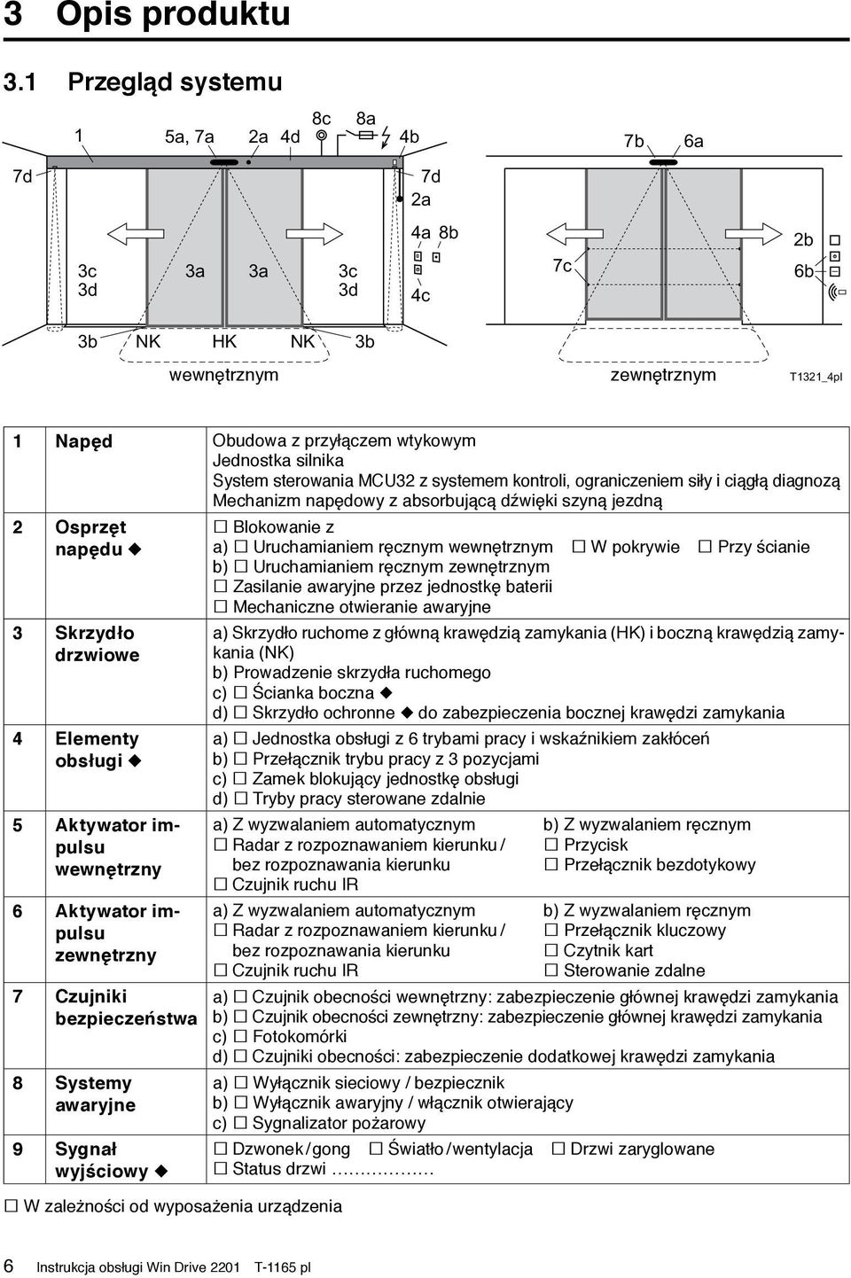 System sterowania MCU32 z systemem kontroli, ograniczeniem siły i ciągłą diagnozą Mechanizm napędowy z absorbującą dźwięki szyną jezdną 2 Osprzęt napędu u 3 Skrzydło drzwiowe 4 Elementy obsługi u 5