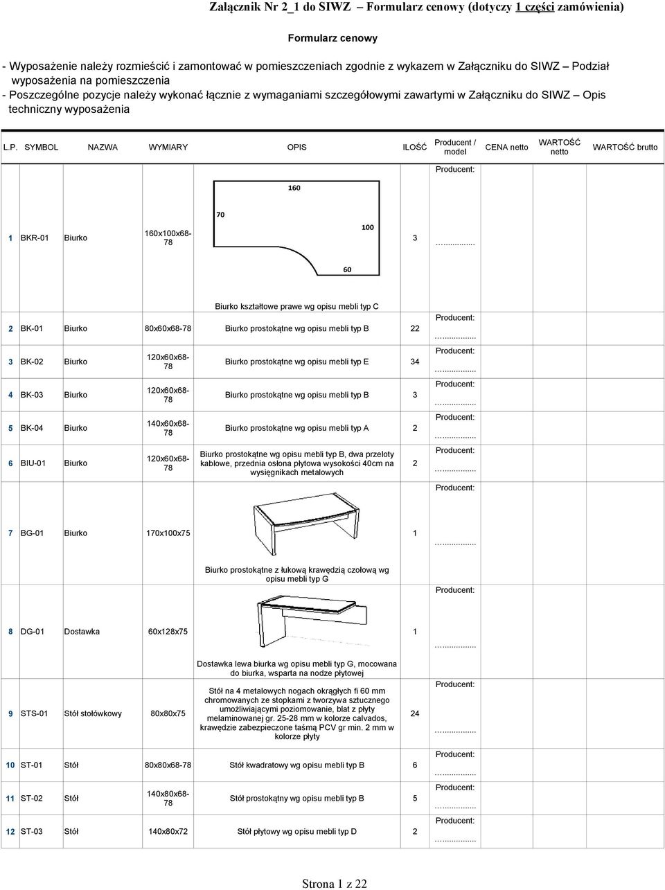 SYMBOL NAZWA WYMIARY OPIS ILOŚĆ Producent / WARTOŚĆ CENA netto model netto WARTOŚĆ brutto BKR-0 Biurko 60x00x68-78 3 7 BG-0 Biurko 70x00x75 Biurko prostokątne z łukową krawędzią czołową wg opisu