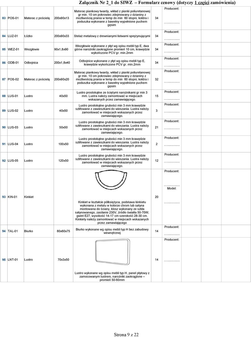 200x90x33 Stelaż metalowy z drewnianymi listwami sprężynującymi 34 Wezgłowie wykonane z płyt wg opisu mebli typ E, dwa 85 WEZ-0 Wezgłowie 90x,8x90 górne narożniki zaokrąglone promień 0 cm, krawędzie