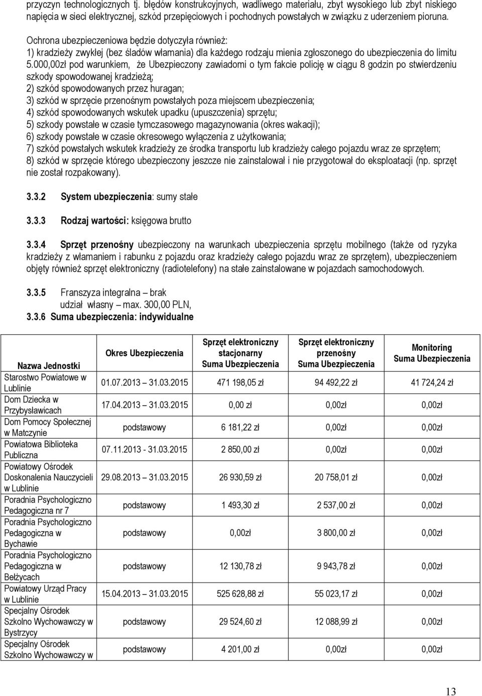 Ochrona ubezpieczeniowa będzie dotyczyła równieŝ: 1) kradzieŝy zwykłej (bez śladów włamania) dla kaŝdego rodzaju mienia zgłoszonego do ubezpieczenia do limitu 5.