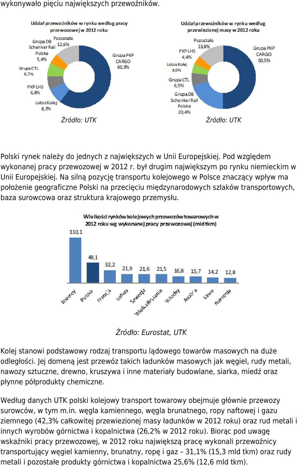 Na silną pozycję transportu kolejowego w Polsce znaczący wpływ ma położenie geograficzne Polski na przecięciu międzynarodowych szlaków transportowych, baza surowcowa oraz struktura krajowego