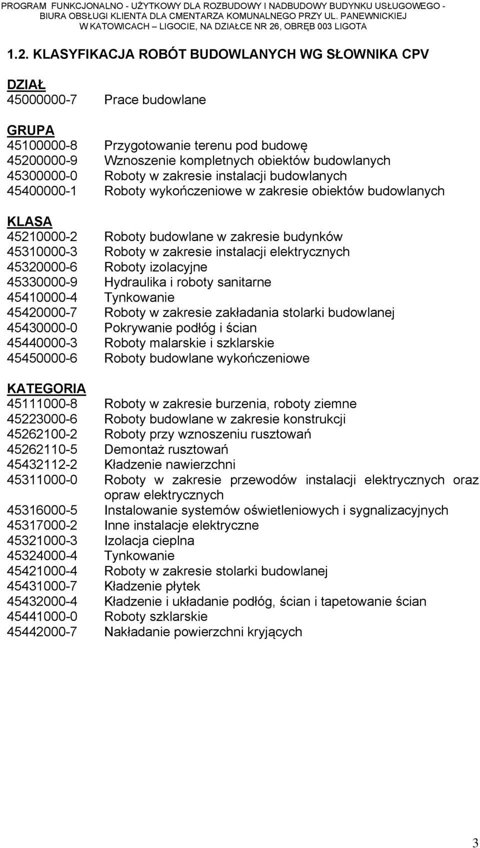 elektrycznych 45320000-6 Roboty izolacyjne 45330000-9 Hydraulika i roboty sanitarne 45410000-4 Tynkowanie 45420000-7 Roboty w zakresie zakładania stolarki budowlanej 45430000-0 Pokrywanie podłóg i