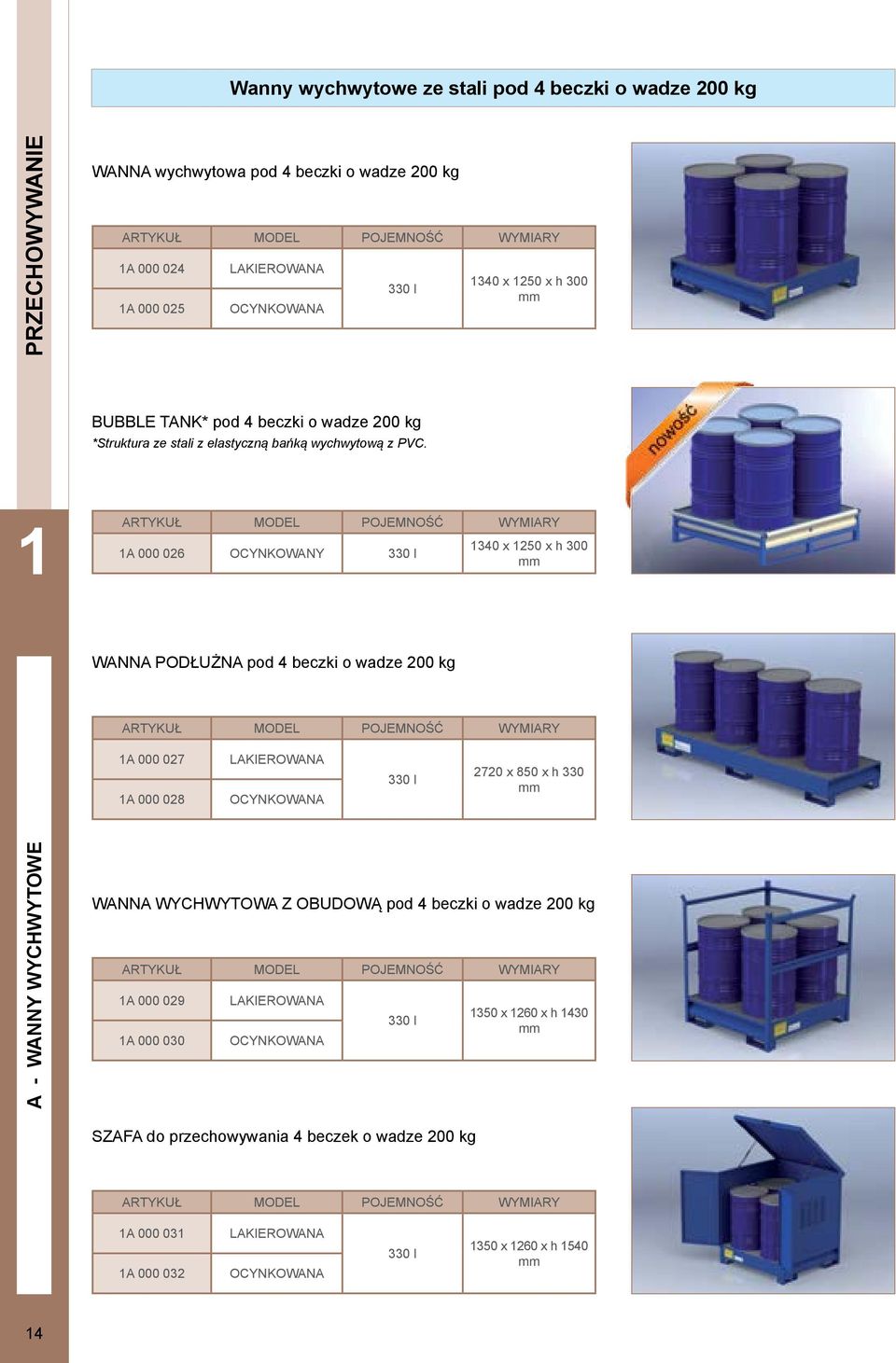 1 MODEL POJEMNOŚĆ WYMIARY 1A 000 026 OCYNKOWANY 330 l 1340 x 1250 x h 300 mm WANNA PODŁUŻNA pod 4 beczki o wadze 200 kg MODEL POJEMNOŚĆ WYMIARY 1A 000 027 1A 000 028 LAKIEROWANA OCYNKOWANA 330 l 2720