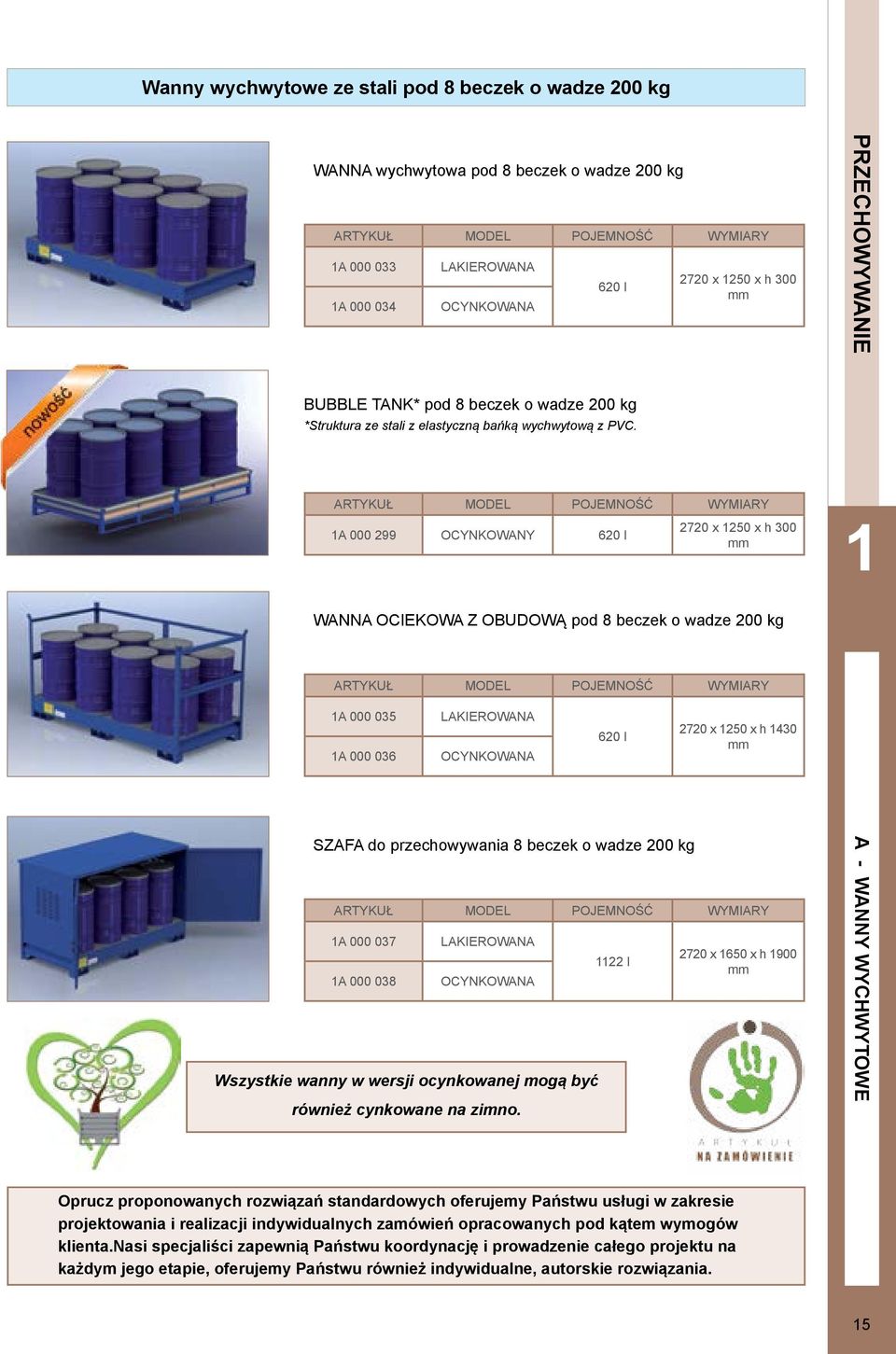 MODEL POJEMNOŚĆ WYMIARY 1A 000 299 OCYNKOWANY 620 l 2720 x 1250 x h 300 mm 1 WANNA OCIEKOWA Z OBUDOWĄ pod 8 beczek o wadze 200 kg MODEL POJEMNOŚĆ WYMIARY 1A 000 035 1A 000 036 LAKIEROWANA OCYNKOWANA