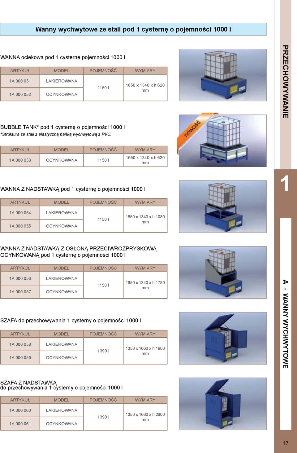 MODEL POJEMNOŚĆ WYMIARY 1A 000 053 OCYNKOWANA 1150 l 1650 x 1340 x h 620 mm WANNA Z NADSTAWKĄ pod 1 cysternę o pojemności 1000 l 1 MODEL POJEMNOŚĆ WYMIARY 1A 000 054 1A 000 055 LAKIEROWANA OCYNKOWANA