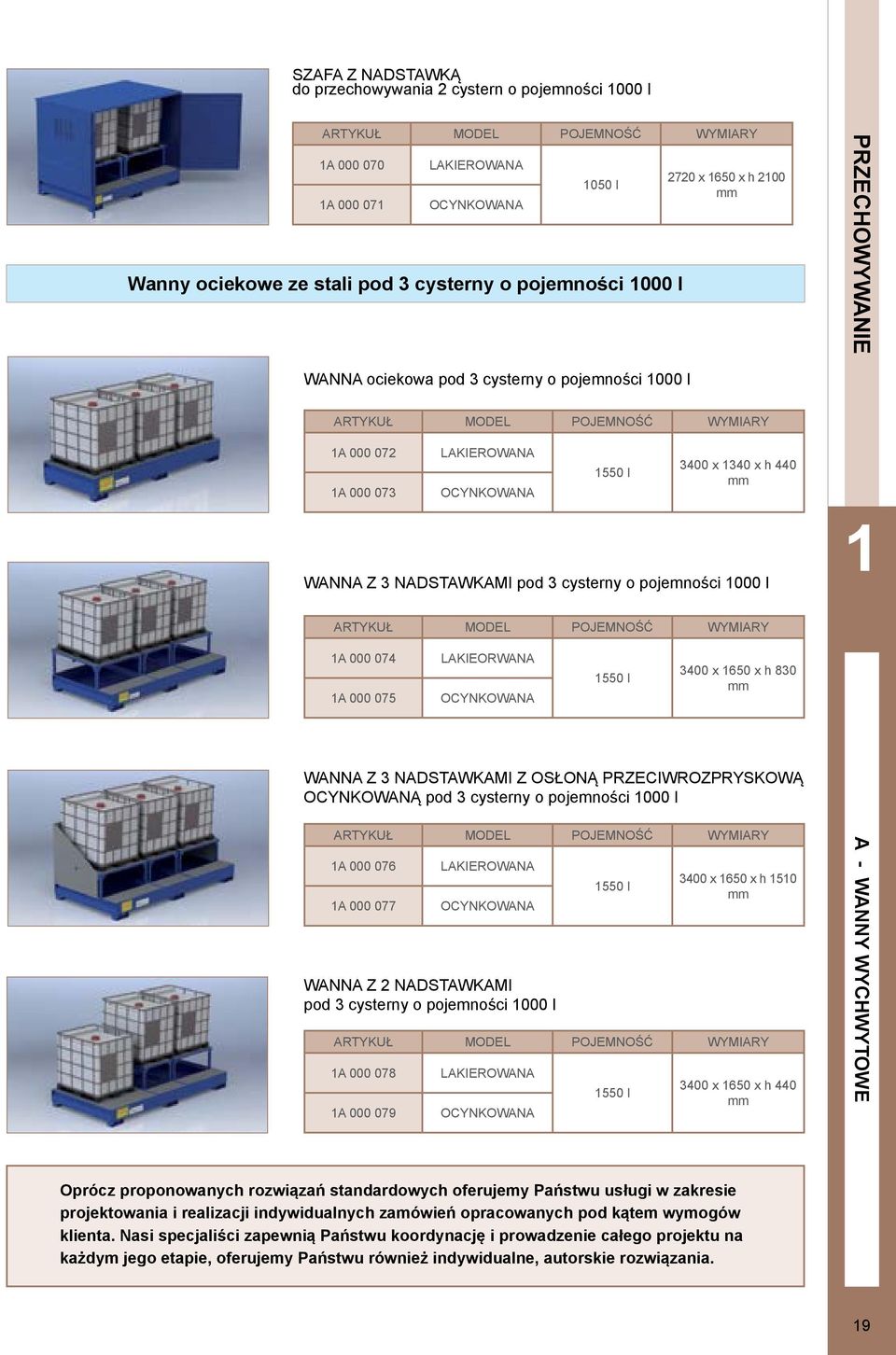 NADSTAWKAMI pod 3 cysterny o pojemności 1000 l 1 MODEL POJEMNOŚĆ WYMIARY 1A 000 074 1A 000 075 LAKIEORWANA OCYNKOWANA 1550 l 3400 x 1650 x h 830 mm WANNA Z 3 NADSTAWKAMI Z OSŁONĄ PRZECIWROZPRYSKOWĄ