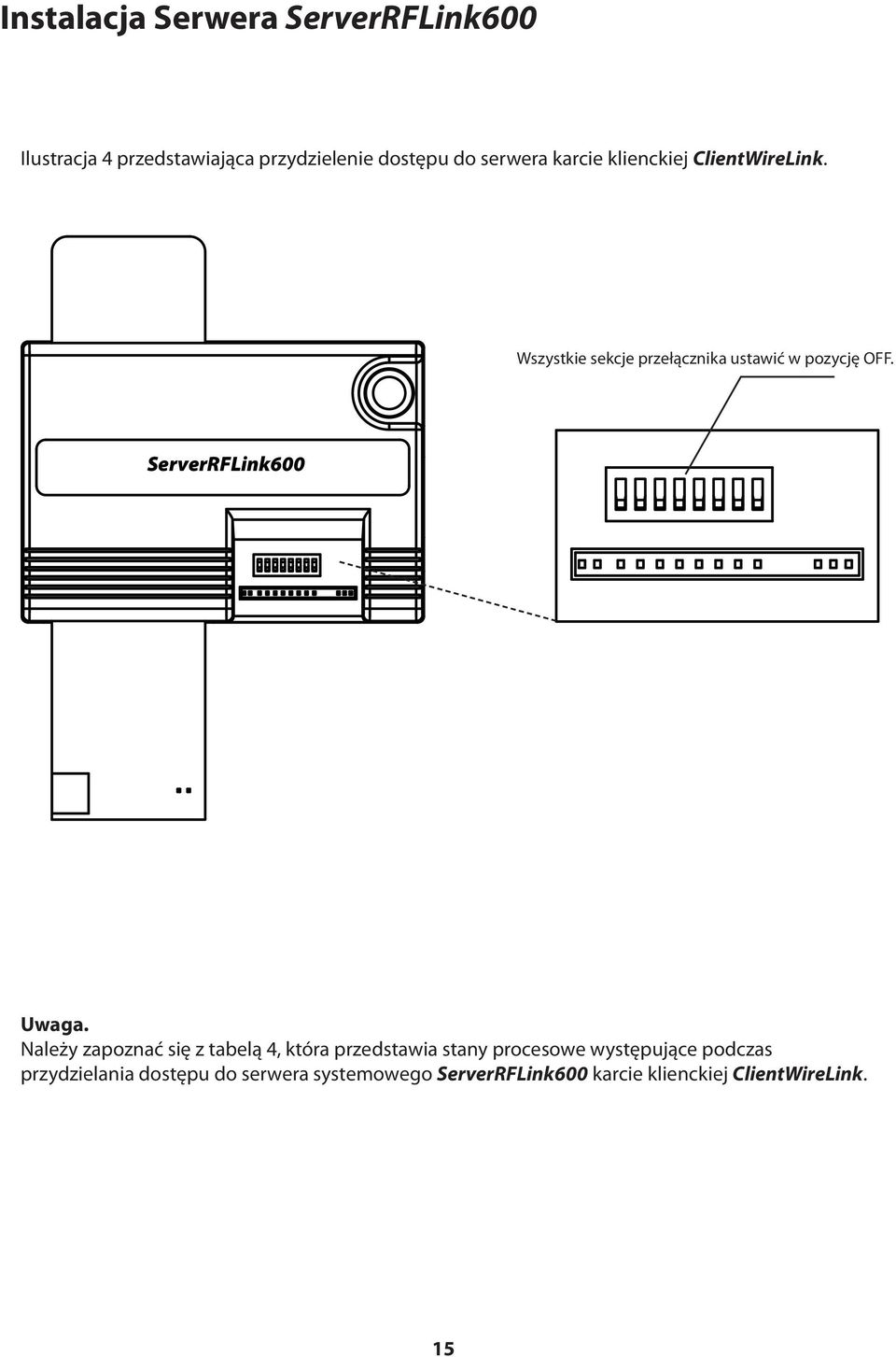 ServerRFLink600 Uwaga.