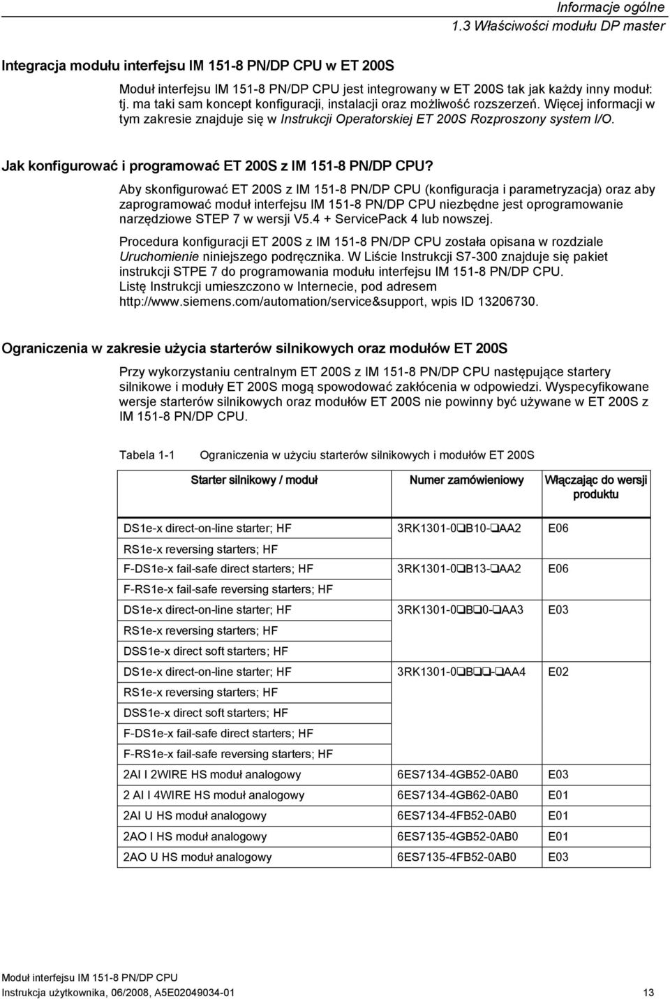 Jak konfigurować i programować ET 200S z IM 151-8 PN/DP CPU?