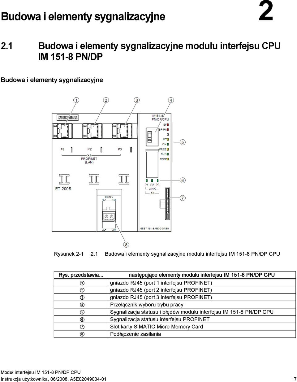 .. 1 2 3 4 5 6 7 8 następujące elementy modułu interfejsu IM 151-8 PN/DP CPU gniazdo RJ45 (port 1 interfejsu PROFINET) gniazdo RJ45 (port 2 interfejsu PROFINET) gniazdo RJ45