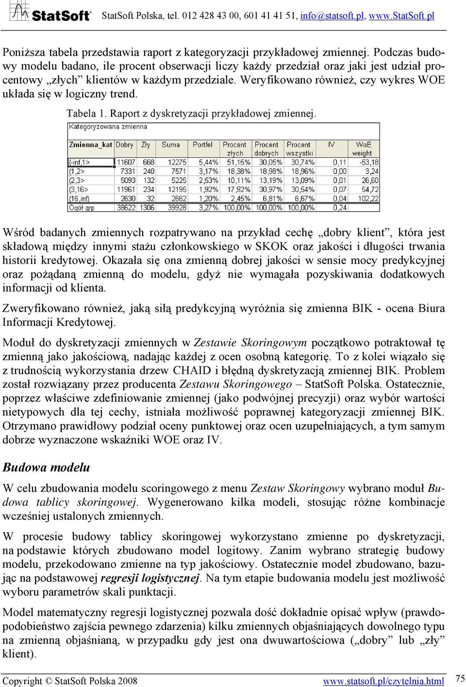 Weryfikowano również, czy wykres WOE układa się w logiczny trend. Tabela 1. Raport z dyskretyzacji przykładowej zmiennej.