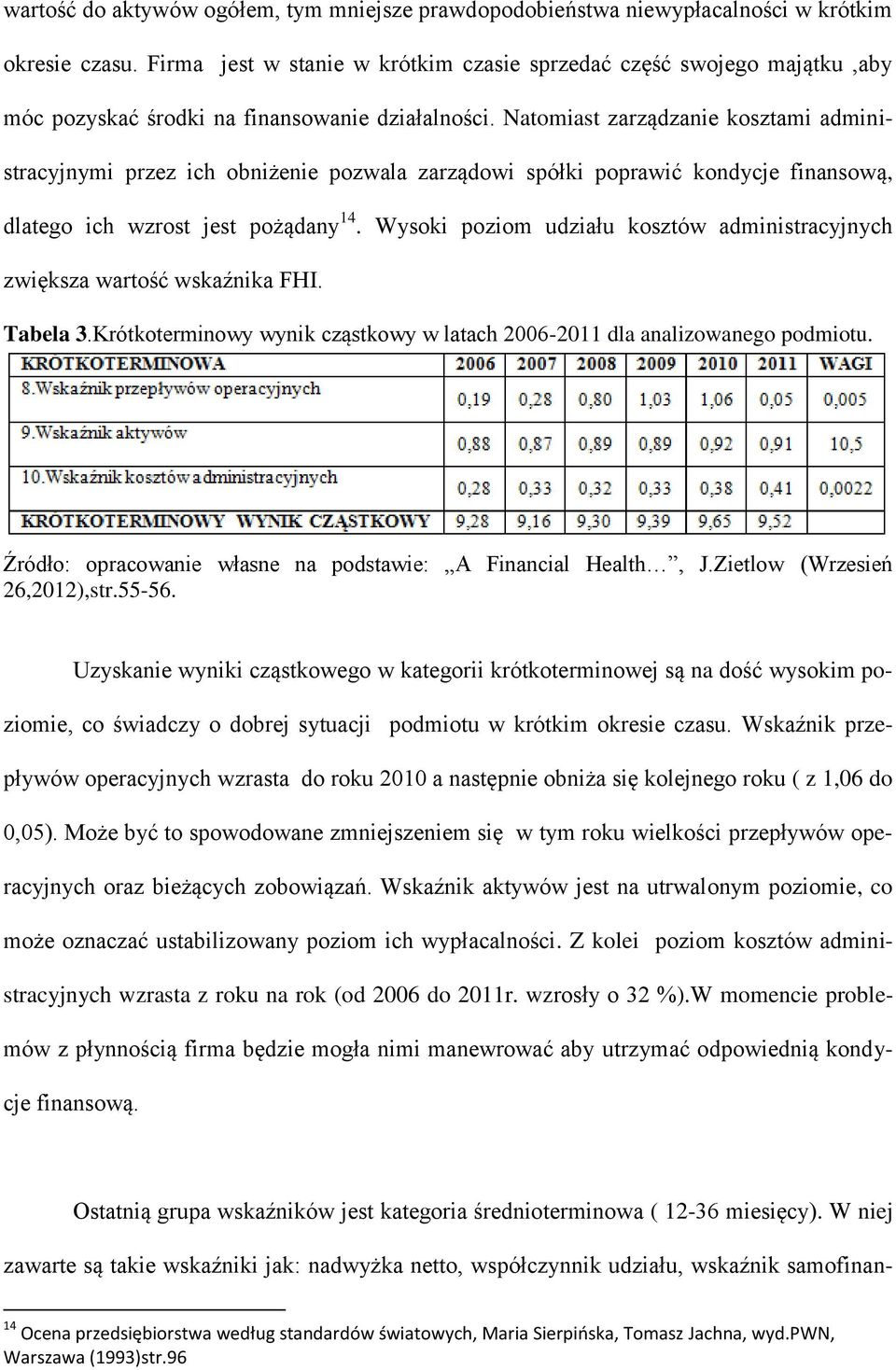 Natomiast zarządzanie kosztami administracyjnymi przez ich obniżenie pozwala zarządowi spółki poprawić kondycje finansową, dlatego ich wzrost jest pożądany 14.