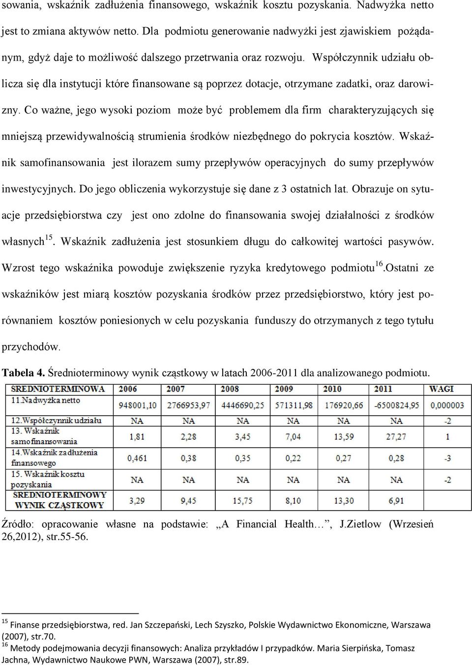 Współczynnik udziału oblicza się dla instytucji które finansowane są poprzez dotacje, otrzymane zadatki, oraz darowizny.