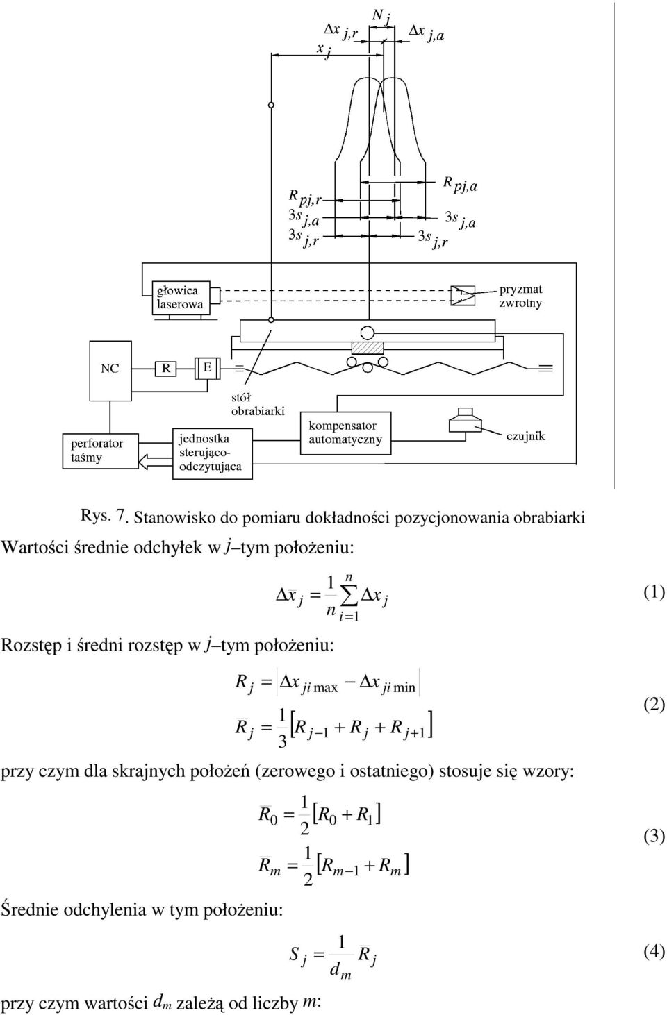 i redni rozstp w j tym połoeniu: n j x j n i= 1 (1) R R j j = x 1 = 3 ji max x [ R + R R ] j 1 j + ji min przy