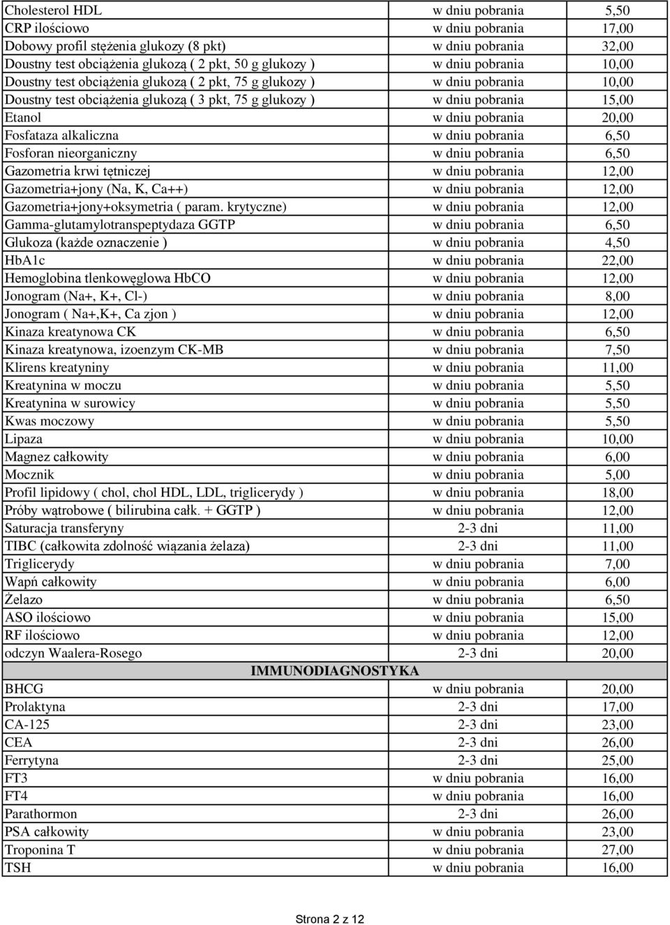 Fosfataza alkaliczna w dniu pobrania 6,50 Fosforan nieorganiczny w dniu pobrania 6,50 Gazometria krwi tętniczej w dniu pobrania 12,00 Gazometria+jony (Na, K, Ca++) w dniu pobrania 12,00