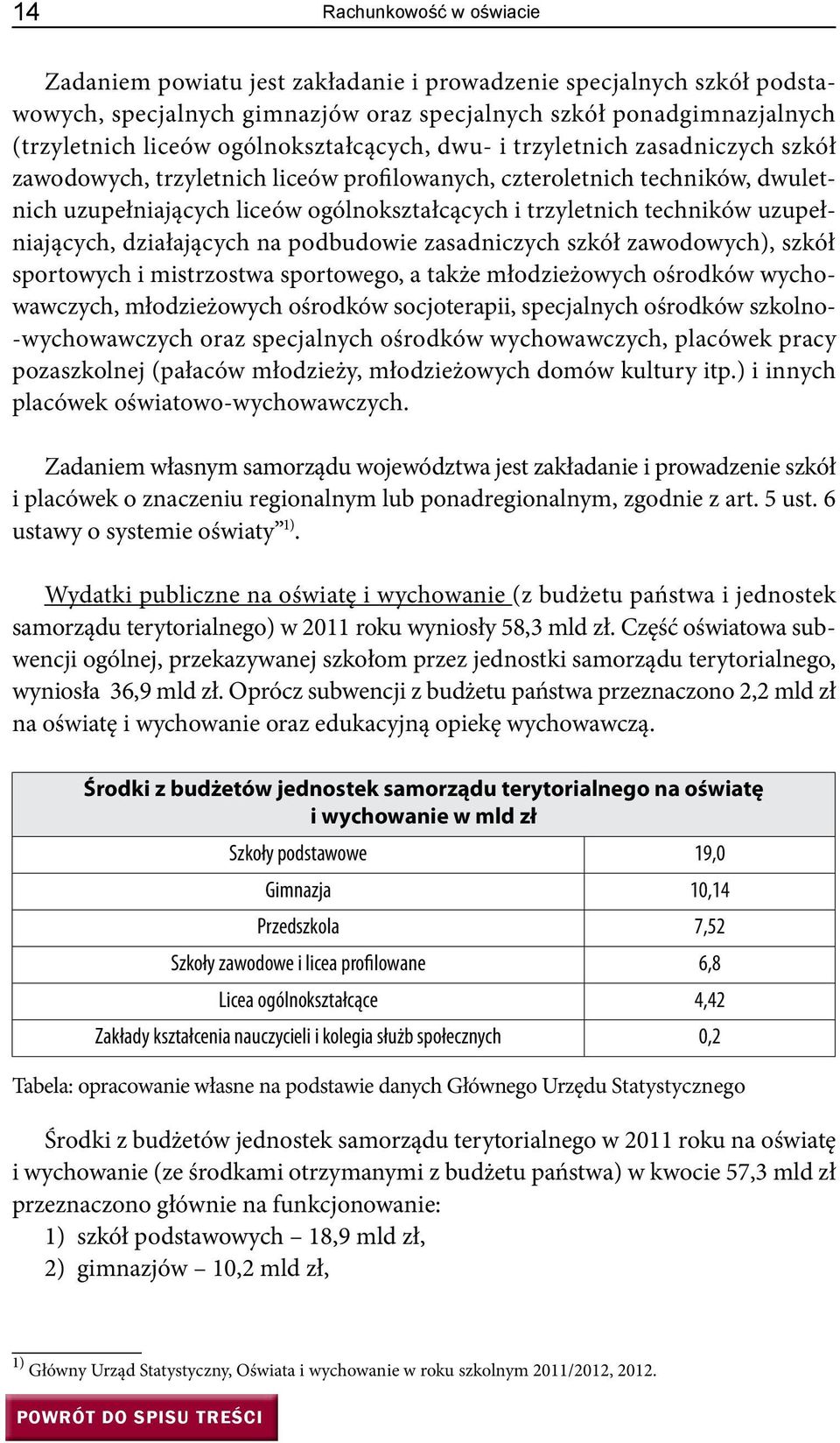 techników uzupełniających, działających na podbudowie zasadniczych szkół zawodowych), szkół sportowych i mistrzostwa sportowego, a także młodzieżowych ośrodków wychowawczych, młodzieżowych ośrodków