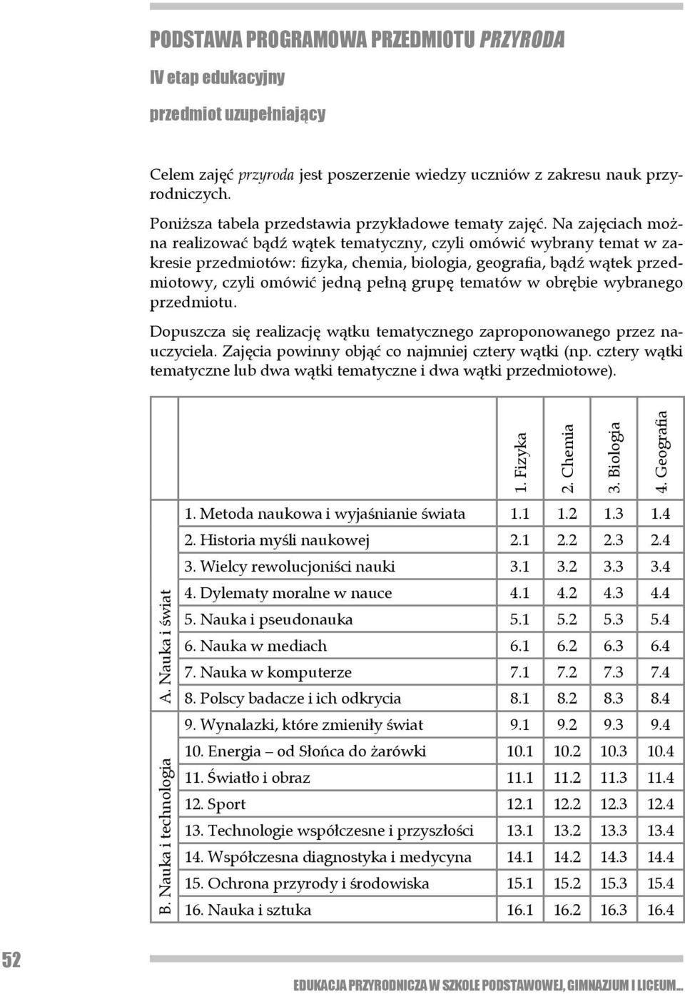 Na zajęciach można realizować bądź wątek tematyczny, czyli omówić wybrany temat w zakresie przedmiotów: fizyka, chemia, biologia, geografia, bądź wątek przedmiotowy, czyli omówić jedną pełną grupę