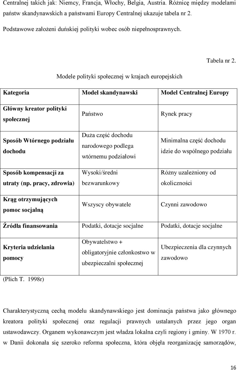 Kategoria Model skandynawski Model Centralnej Europy Główny kreator polityki społecznej Sposób Wtórnego podziału dochodu Sposób kompensacji za utraty (np.