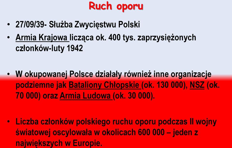jak Bataliony Chłopskie (ok. 130 000), NSZ (ok. 70 000) oraz Armia Ludowa (ok. 30 000).