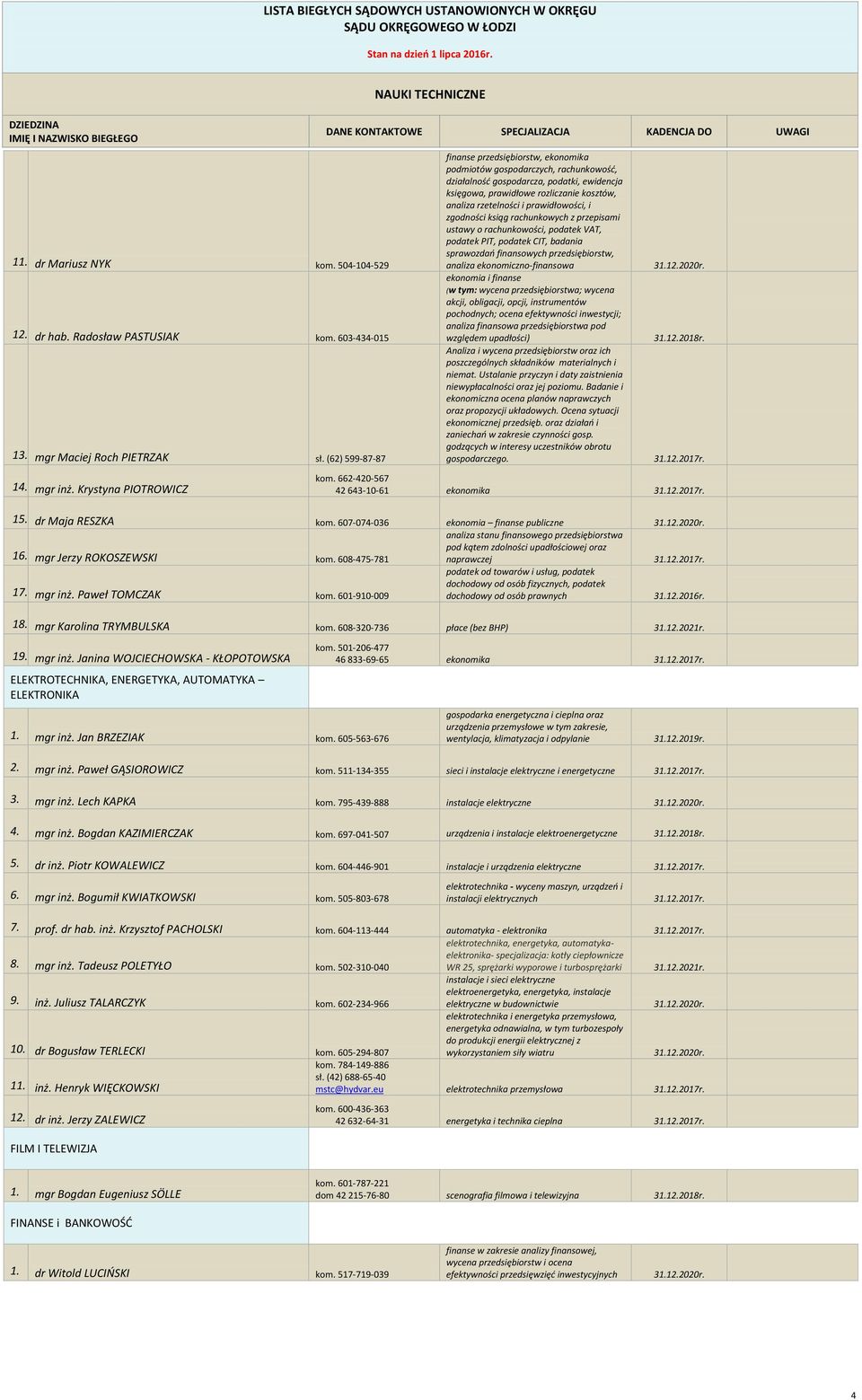 prawidłowości, i zgodności ksiąg rachunkowych z przepisami ustawy o rachunkowości, podatek VAT, podatek PIT, podatek CIT, badania sprawozdao finansowych przedsiębiorstw, analiza ekonomiczno-finansowa