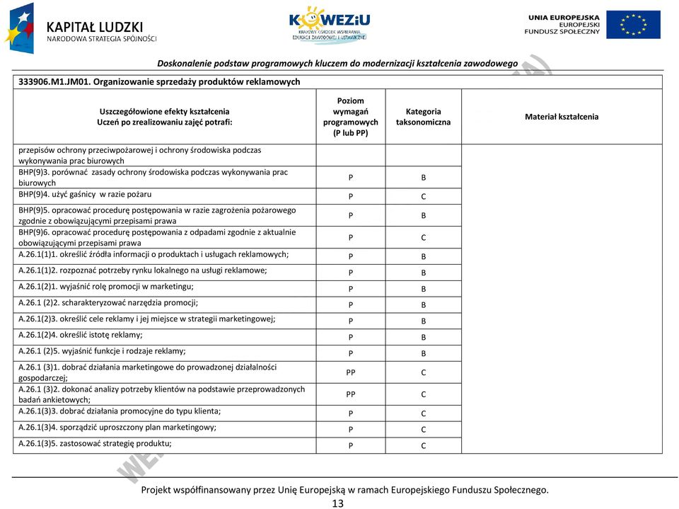 H(9)3. porównać zasady ochrony środowiska podczas wykonywania prac biurowych H(9)4. użyć gaśnicy w razie pożaru H(9)5.