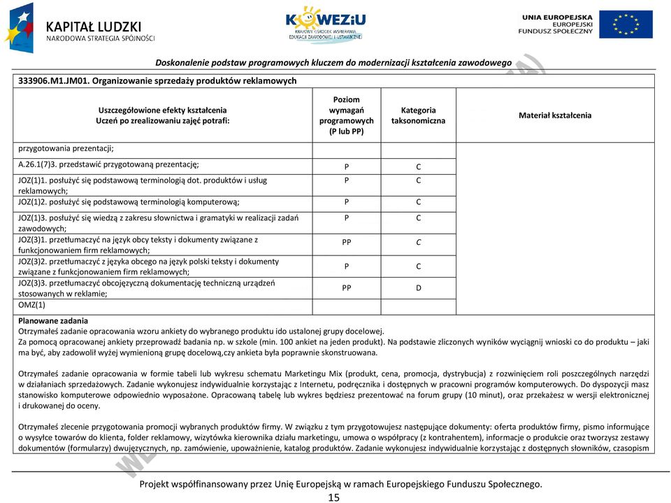 posłużyć się wiedzą z zakresu słownictwa i gramatyki w realizacji zadań zawodowych; JOZ(3)1. przetłumaczyć na język obcy teksty i dokumenty związane z funkcjonowaniem firm reklamowych; JOZ(3)2.