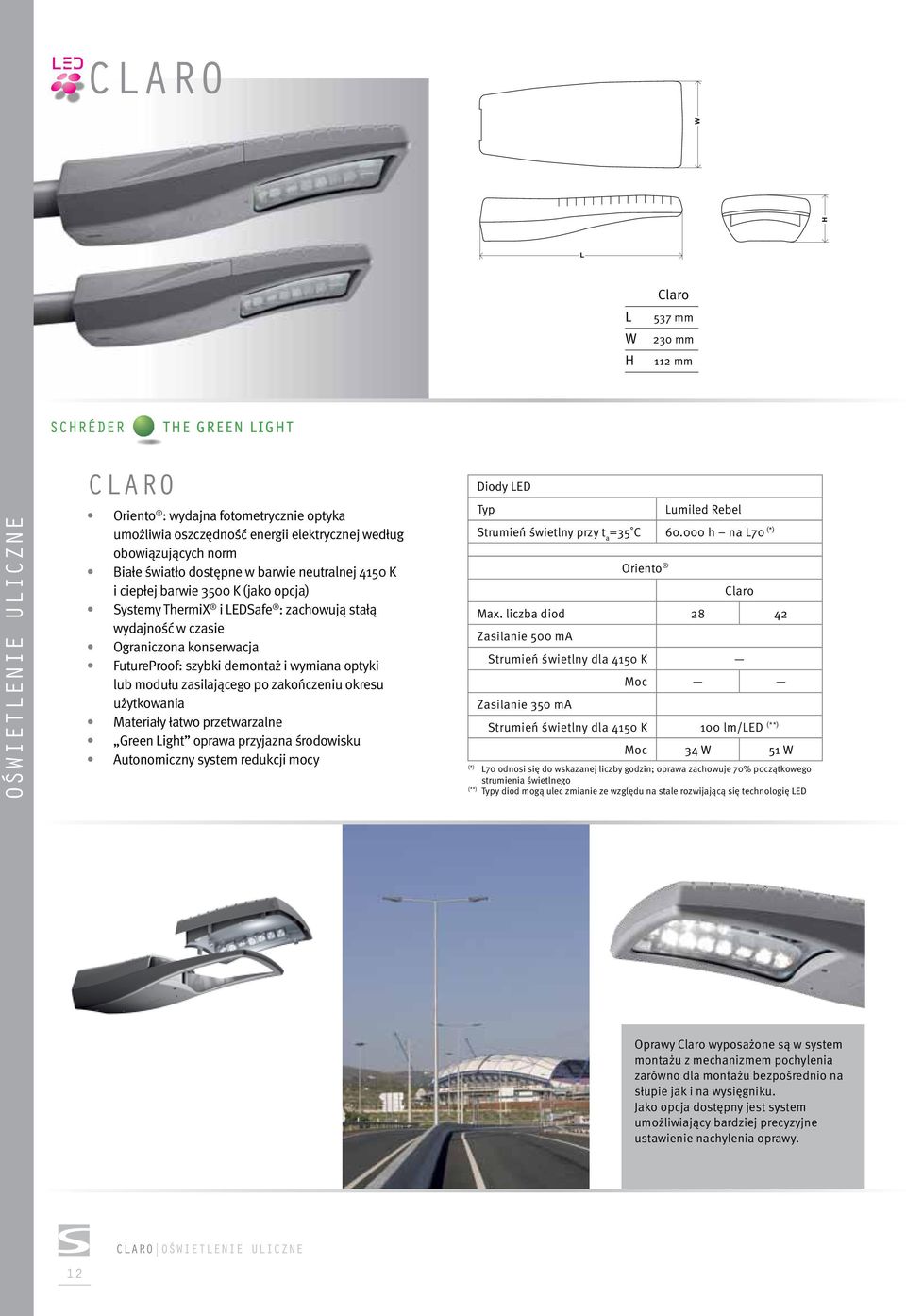 optyki lub modułu zasilającego po zakończeniu okresu użytkowania Materiały łatwo przetwarzalne Green Light oprawa przyjazna środowisku Autonomiczny system redukcji mocy Diody LED Typ Lumiled Rebel