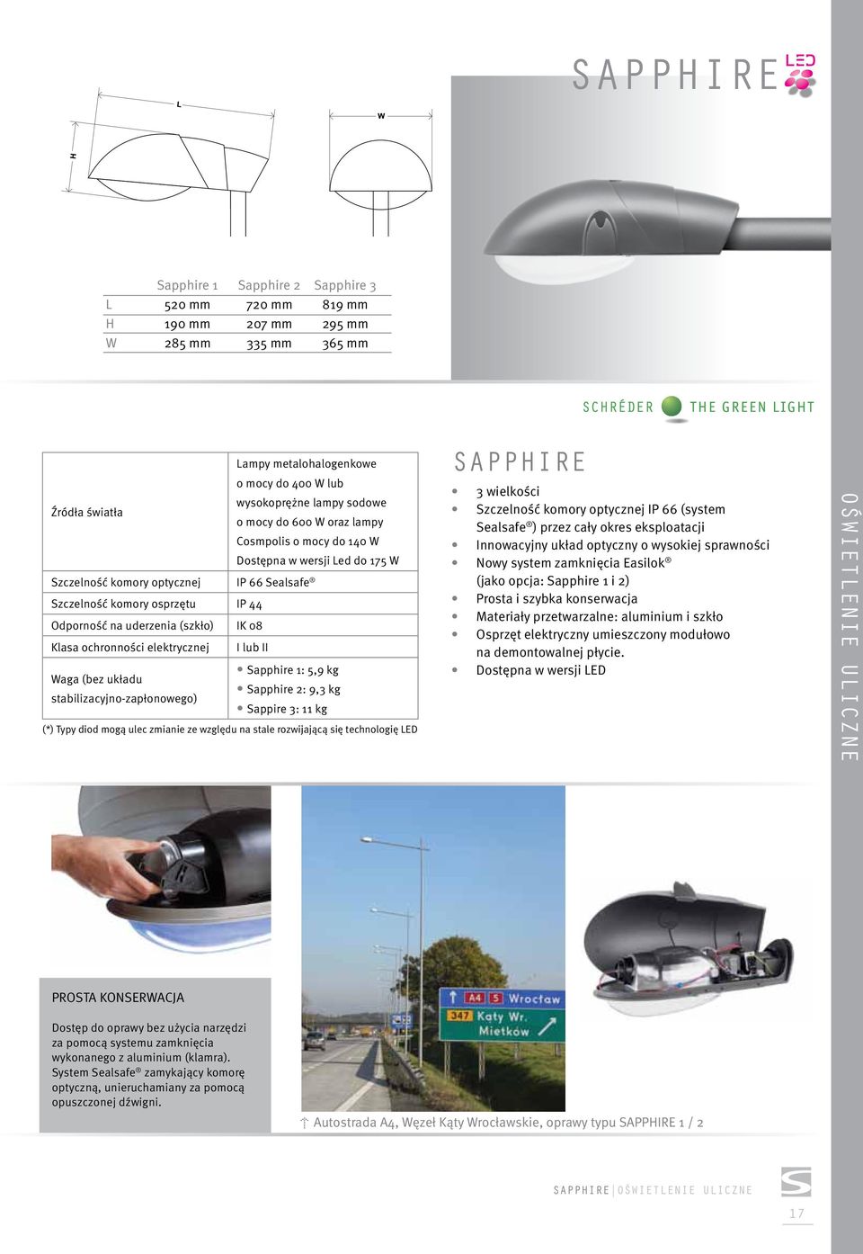 Klasa ochronności elektrycznej I lub II Sapphire 1: 5,9 kg Waga (bez układu Sapphire 2: 9,3 kg stabilizacyjno-zapłonowego) Sappire 3: 11 kg (*) Typy diod mogą ulec zmianie ze względu na stale