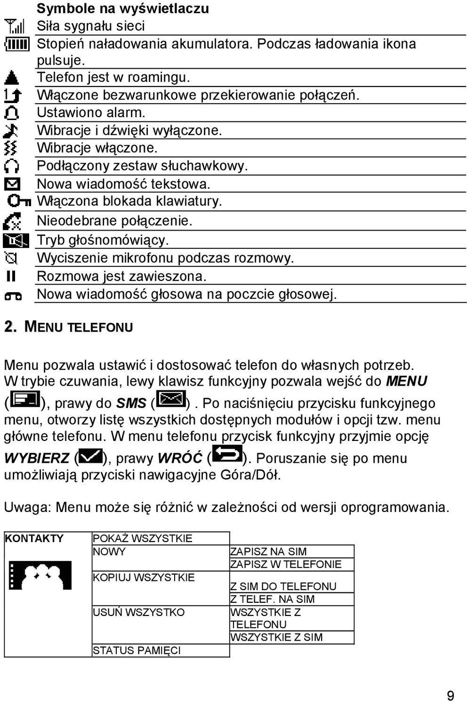 Wyciszenie mikrofonu podczas rozmowy. Rozmowa jest zawieszona. Nowa wiadomość głosowa na poczcie głosowej. 2. MENU TELEFONU Menu pozwala ustawić i dostosować telefon do własnych potrzeb.