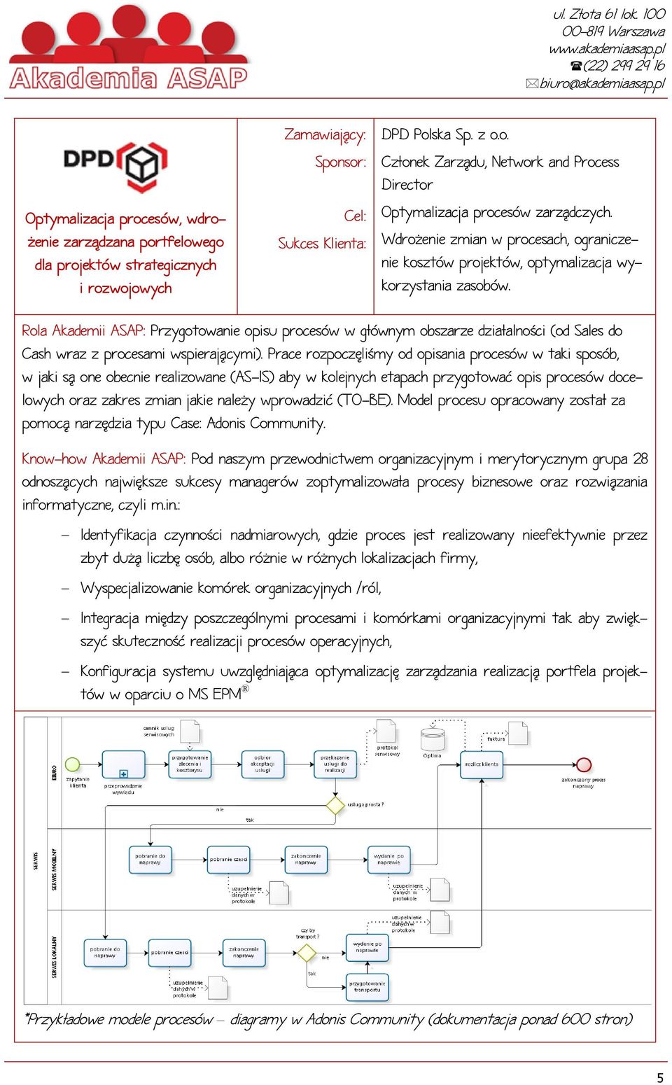 Rola Akademii ASAP: Przygotowanie opisu procesów w głównym obszarze działalności (od Sales do Cash wraz z procesami wspierającymi).