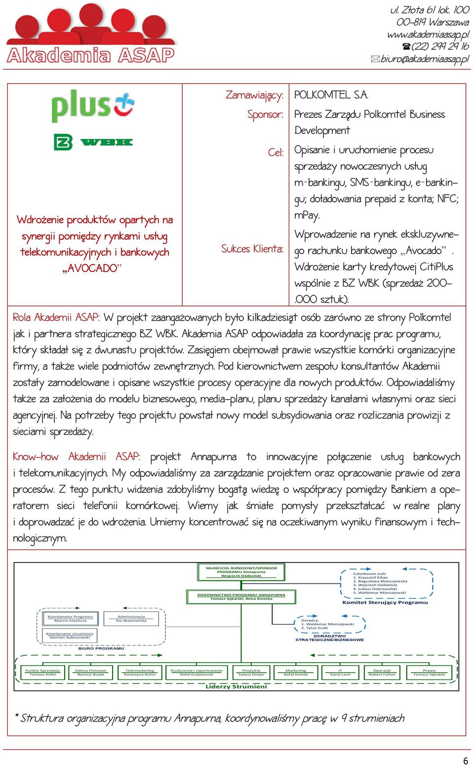 Wprowadzenie na rynek ekskluzywnego rachunku bankowego Avocado. Wdrożenie karty kredytowej CitiPlus wspólnie z BZ WBK (sprzedaż 200-.000 sztuk).