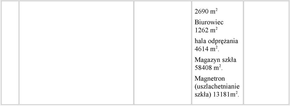 Magazyn szkła 58408 m 2.