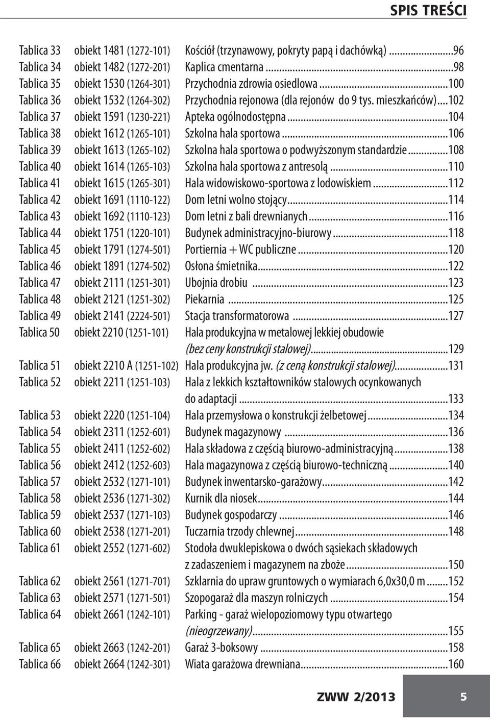 ..102 Tablica 37 obiekt 1591 (1230-221) Apteka ogólnodostępna...104 Tablica 38 obiekt 1612 (1265-101) Szkolna hala sportowa.