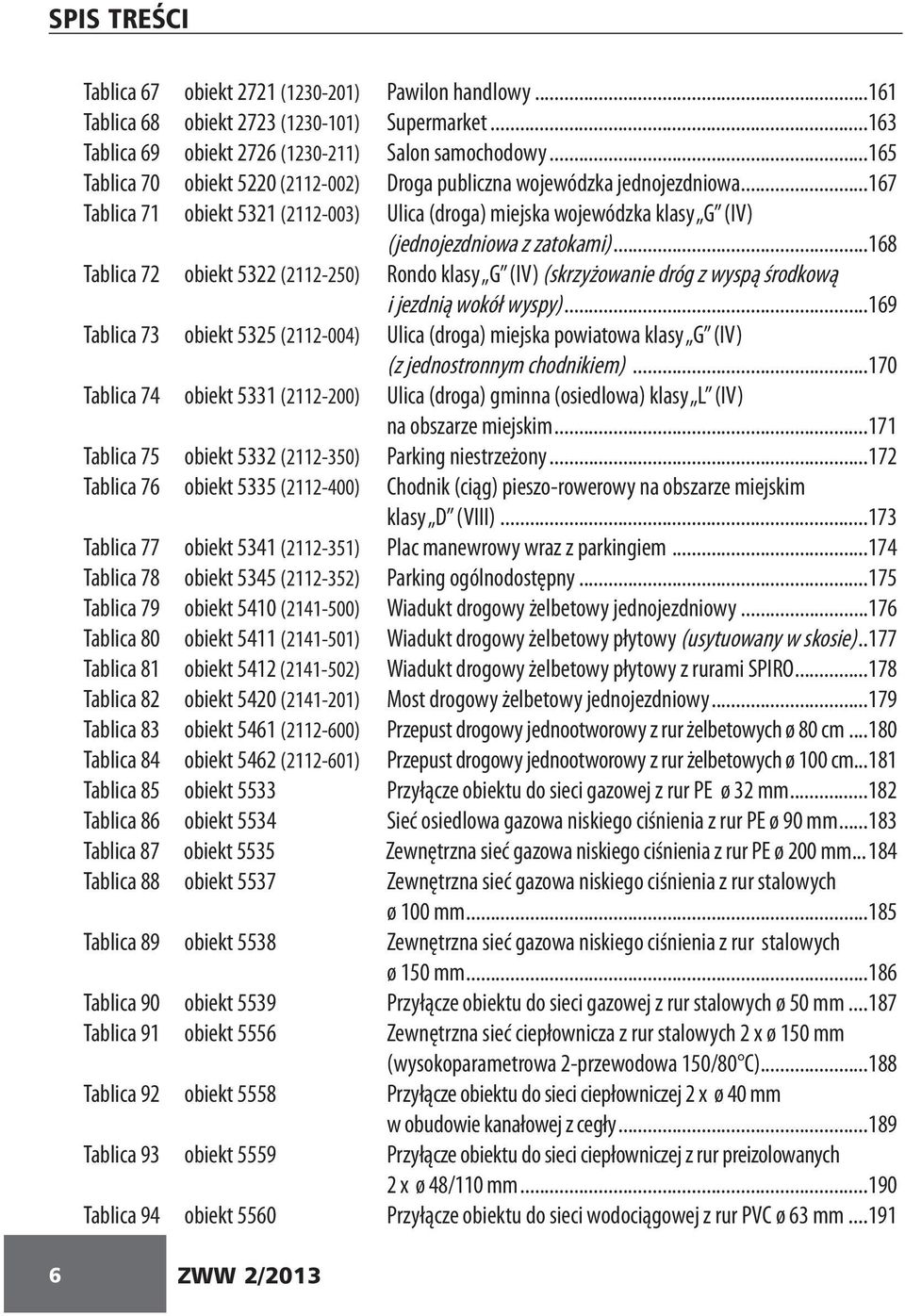 ..168 Tablica 72 obiekt 5322 (2112-250) Rondo klasy G (IV) (skrzyżowanie dróg z wyspą środkową i jezdnią wokół wyspy).