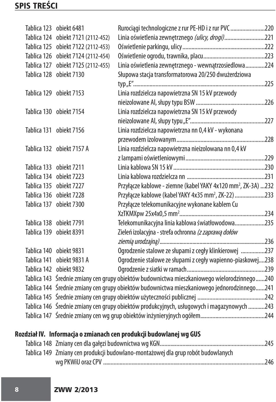 ..223 Tablica 127 obiekt 7125 (2112-455) Linia oświetlenia zewnętrznego - wewnątrzosiedlowa...224 Tablica 128 obiekt 7130 Słupowa stacja transformatorowa 20/250 dwużerdziowa typ E.