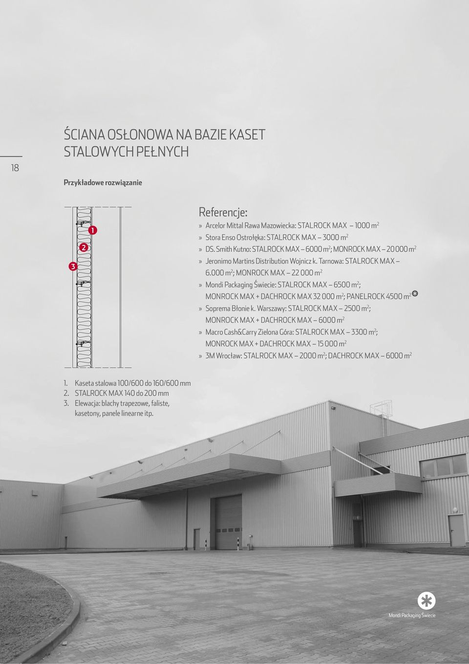 000 m 2 ; MONROCK MAX 22 000 m 2» Mondi Packaging Świecie: STALROCK MAX 6500 m 2 ; MONROCK MAX + DACHROCK MAX 32 000 m 2 ; PANELROCK 4500 m 2» Soprema Błonie k.