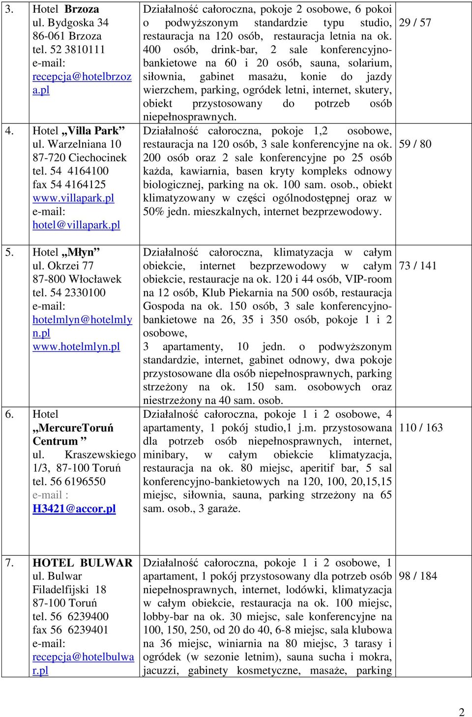 56 6196550 e-mail : H3421@accor. Działalność całoroczna, pokoje 2 osobowe, 6 pokoi o podwyższonym standardzie typu studio, restauracja na 120 osób, restauracja letnia na ok.