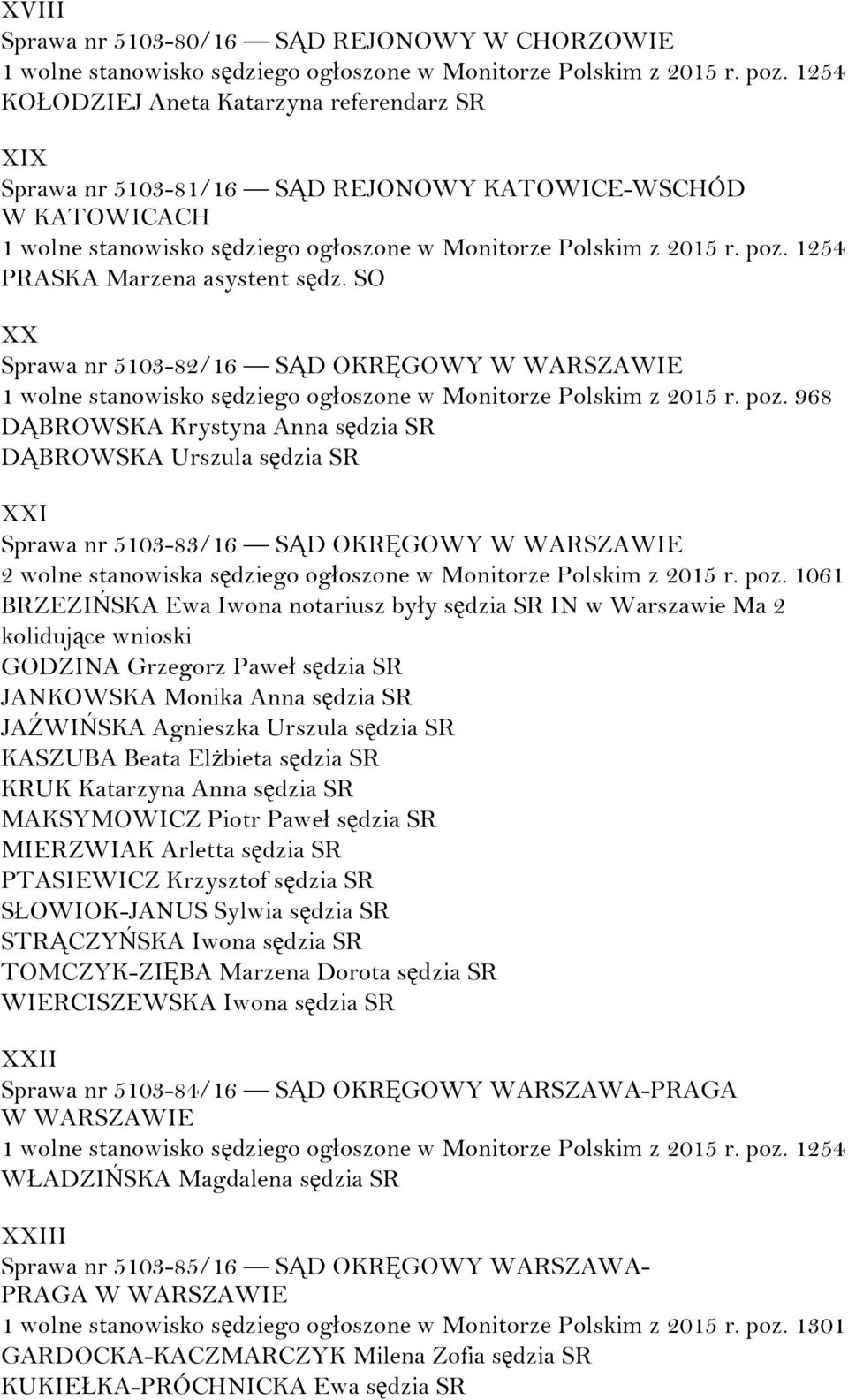 968 DĄBROWSKA Krystyna Anna sędzia SR DĄBROWSKA Urszula sędzia SR XXI Sprawa nr 5103-83/16 SĄD OKRĘGOWY W WARSZAWIE 2 wolne stanowiska sędziego ogłoszone w Monitorze Polskim z 2015 r. poz.