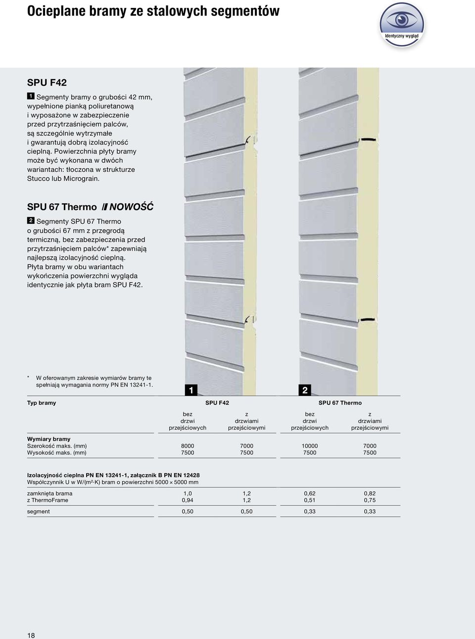 SPU 67 Thermo NOWOŚĆ Segmenty SPU 67 Thermo o grubości 67 mm z przegrodą termiczną, bez zabezpieczenia przed przytrzaśnięciem palców* zapewniają najlepszą izolacyjność cieplną.