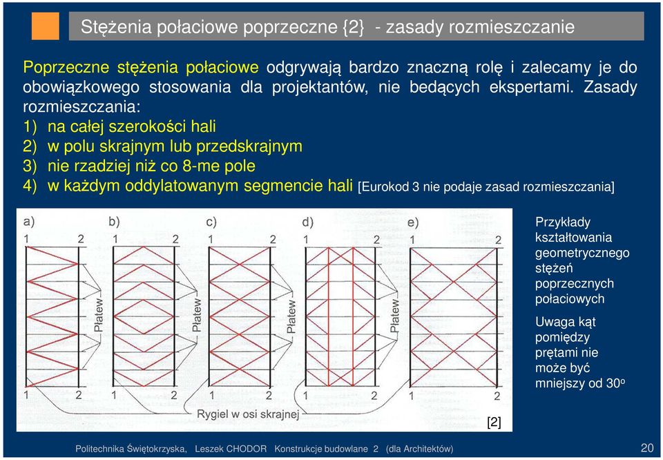 Zasady rozmieszczania: 1) na całej szerokości hali 2) w polu skrajnym lub przedskrajnym 3) nie rzadziej niż co 8-me pole 4) w każdym oddylatowanym segmencie