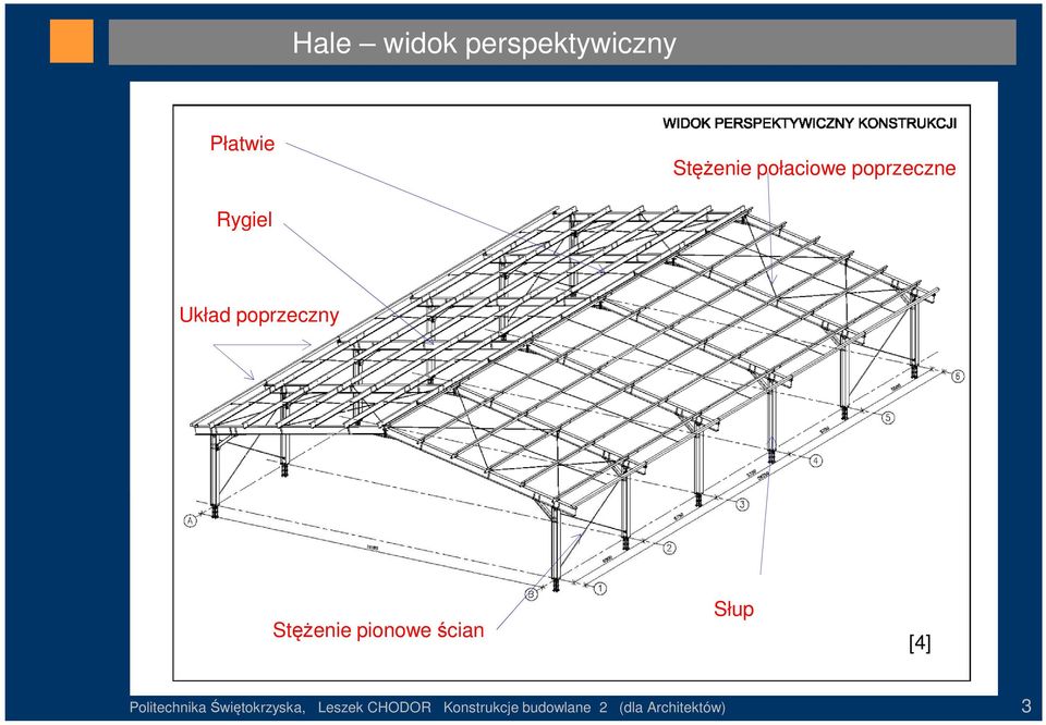 Stężenie pionowe ścian Słup [4] Politechnika