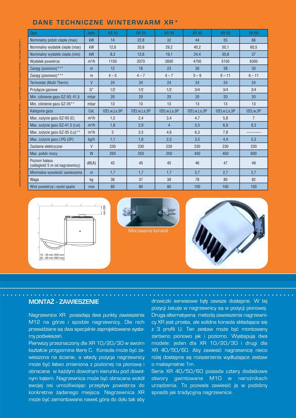 M12 na górze i spodzie nagrzewnicy. Dla nich przewidziane s¹ dwa specjalnie zaprojektowane systemy podwieszeñ. Pierwszy przeznaczony dla XR 10/20/30 w swoim kszta³cie przypomina literê C.