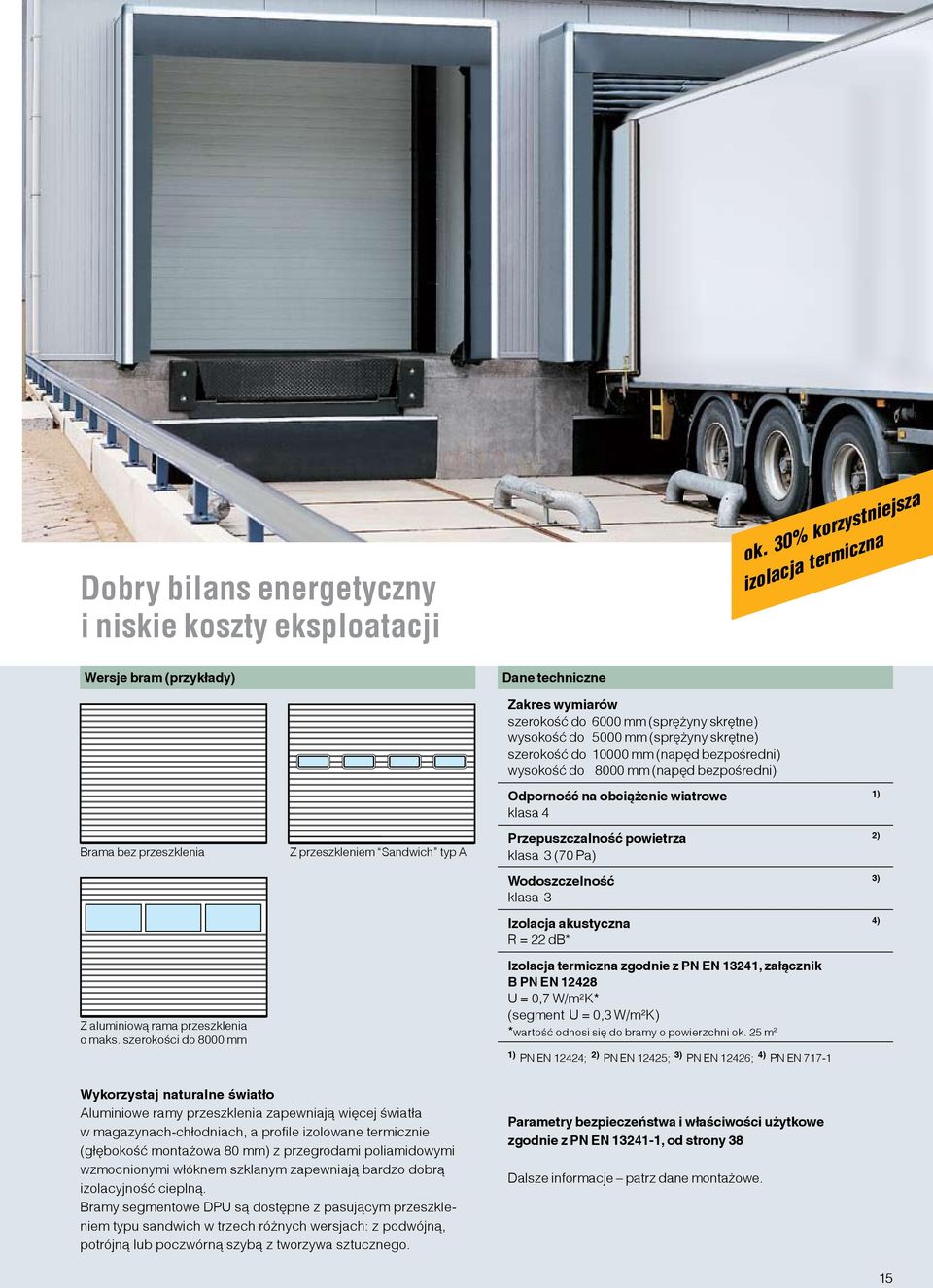 5000 mm (sprężyny skrętne) szerokość do 10000 mm (napęd bezpośredni) wysokość do 8000 mm (napęd bezpośredni) Odporność na obciążenie wiatrowe 1) klasa 4 Przepuszczalność powietrza 2) klasa 3 (70 Pa)