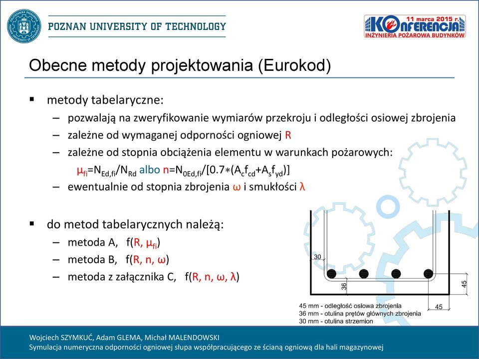 warunkach pożarowych: μ fi =N Ed,fi /N Rd albo n=n 0Ed,fi /[0.