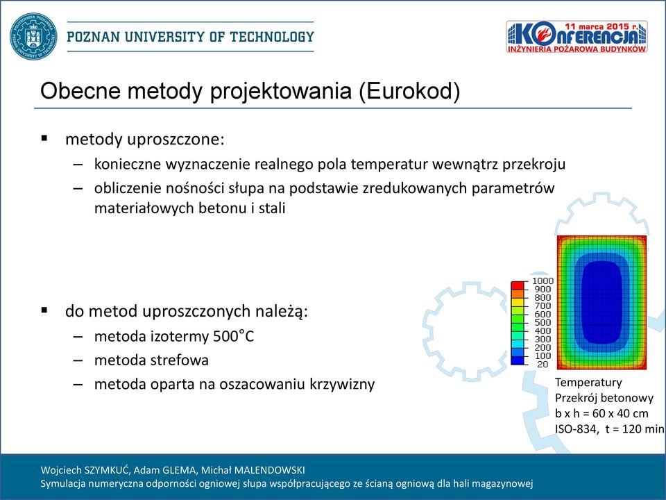 materiałowych betonu i stali do metod uproszczonych należą: metoda izotermy 500 C metoda strefowa